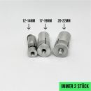 Motorrad Lenkerenden Befestigung