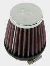 K&N Air Filter RC-1090 - PHF
